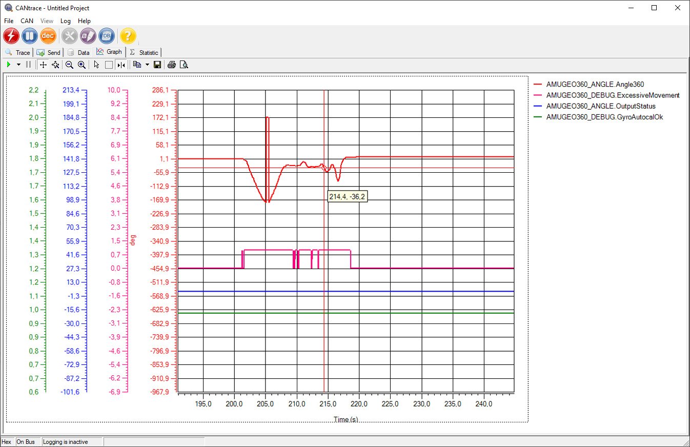 CANtrace - CAN bus Analyzer software - Image 7