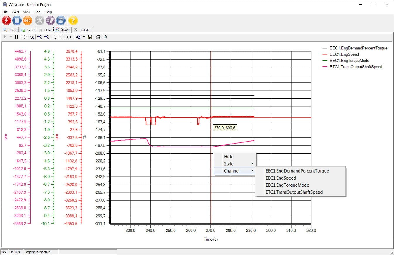 CANtrace - CAN bus Analyzer software - Image 8